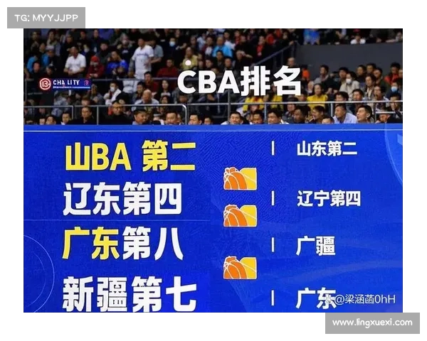 积分榜首位置激烈竞争 谁能稳居榜首迎接最终挑战