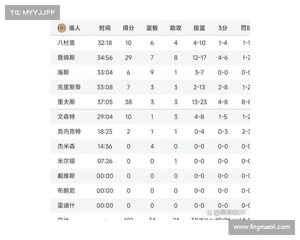 2025年NBA争夺战火热进行 各队角逐总冠军的激烈对决和关键人物解析